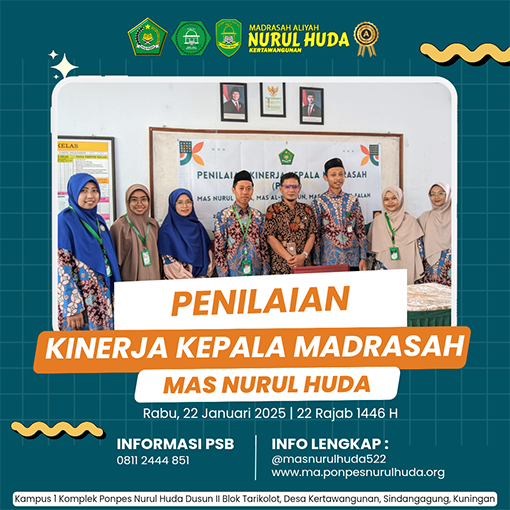 penilaian kinerja kepala madrasah
